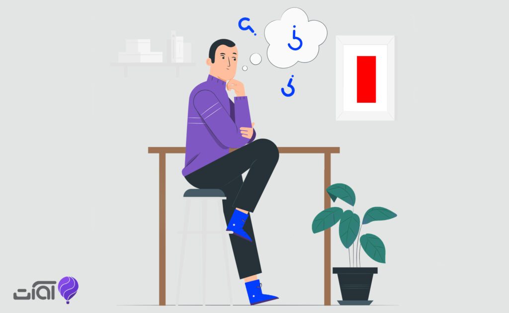 فرایند تصمیم گیری حل مسئله