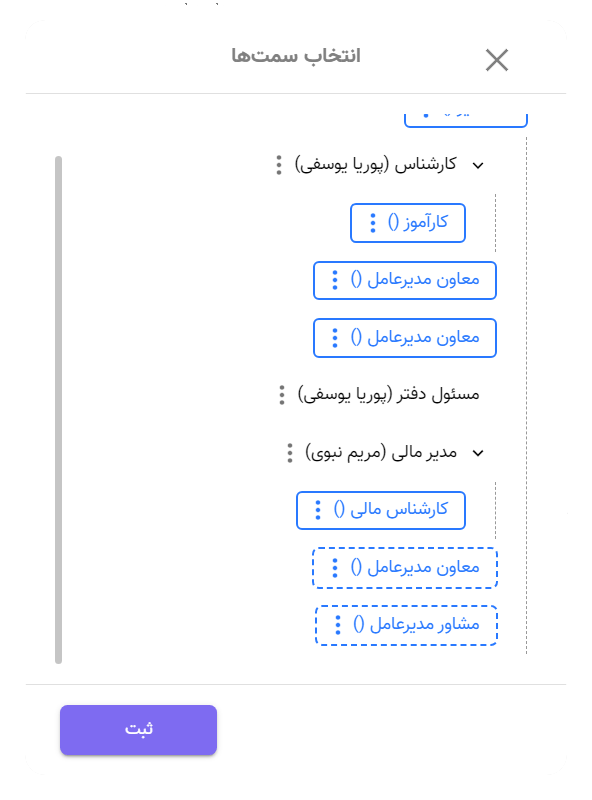 چارت پرسنلی اتوماسیون اداری ابری آوات