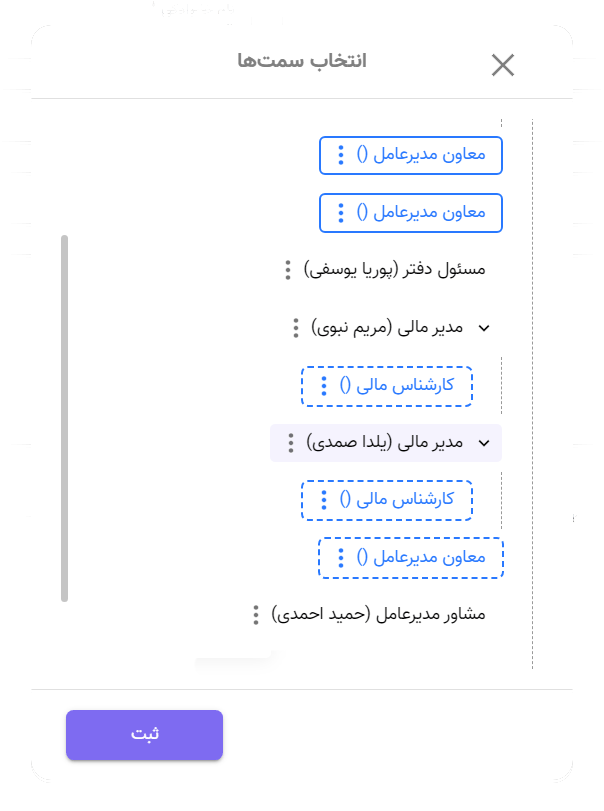 چارت پرسنلی اتوماسیون اداری ابری آوات