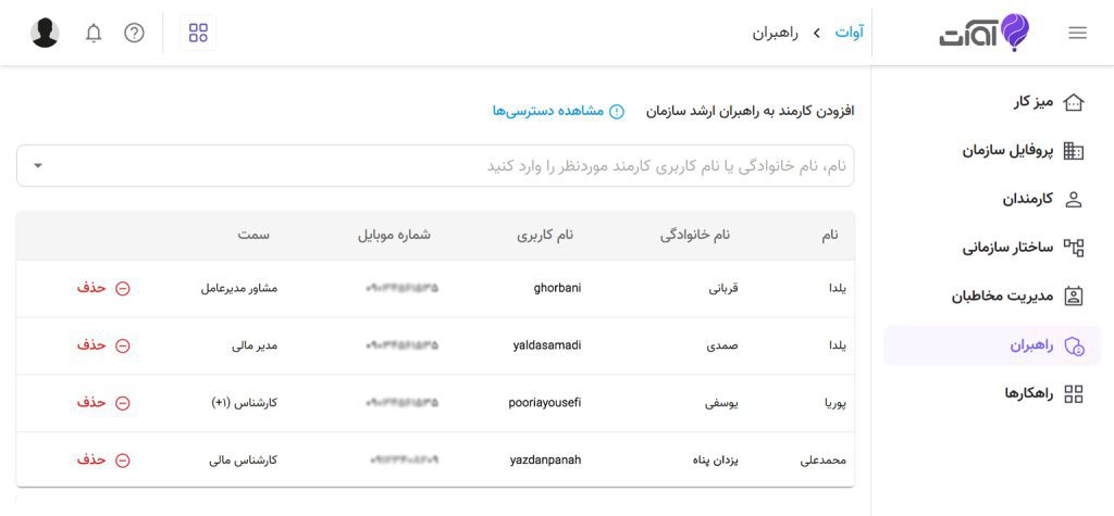 راهبر ارشد سازمان