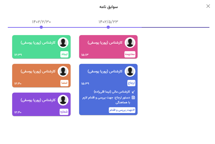 پیگیری نامه ها در اتوماسیون اداری ابری آوات