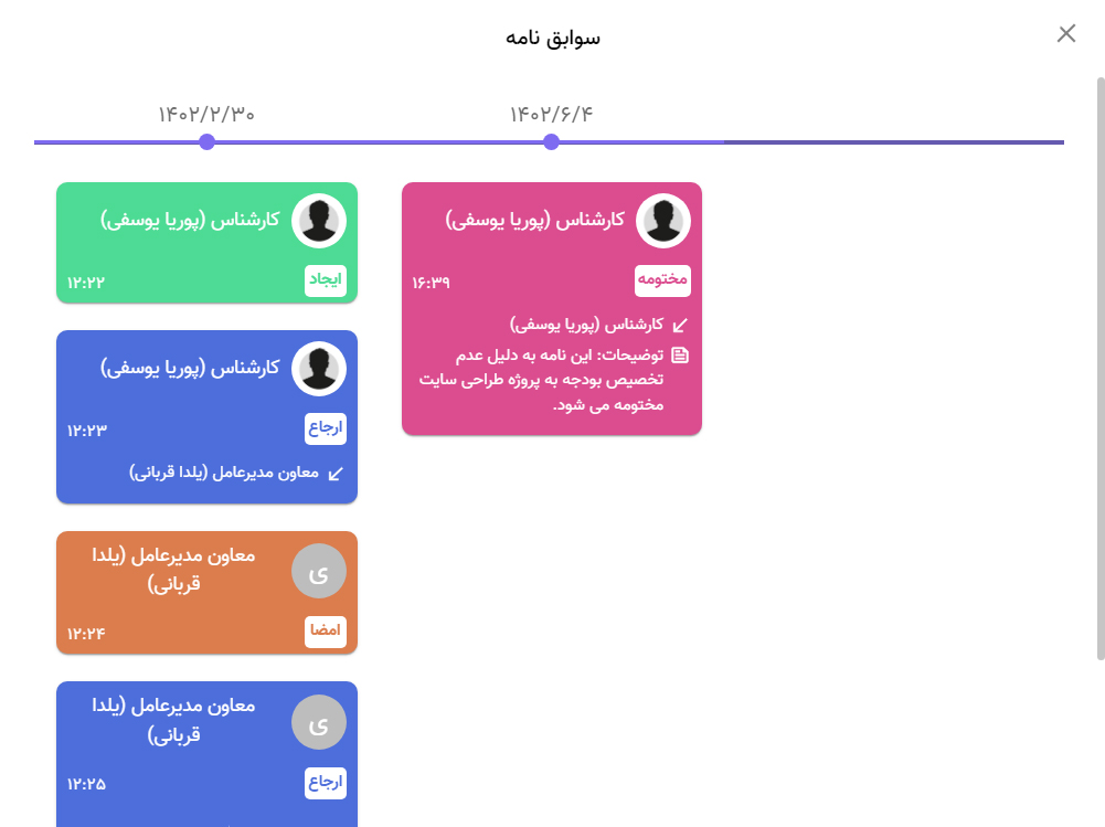 اختتام نامه