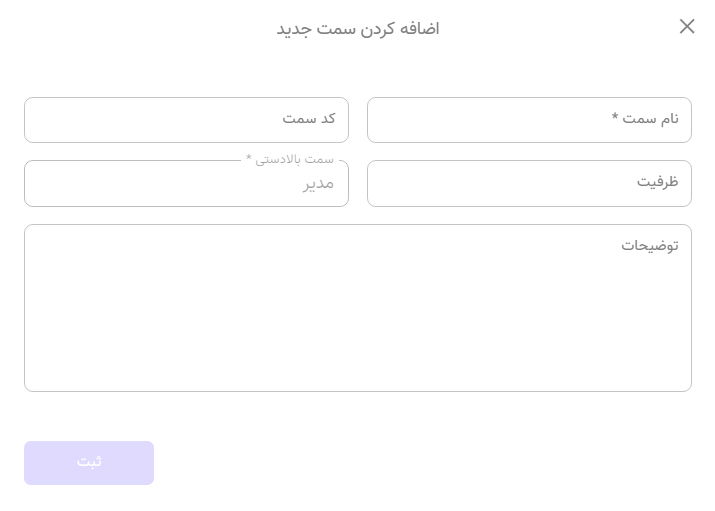 راه اندازی راهکار مکاتبات آوات