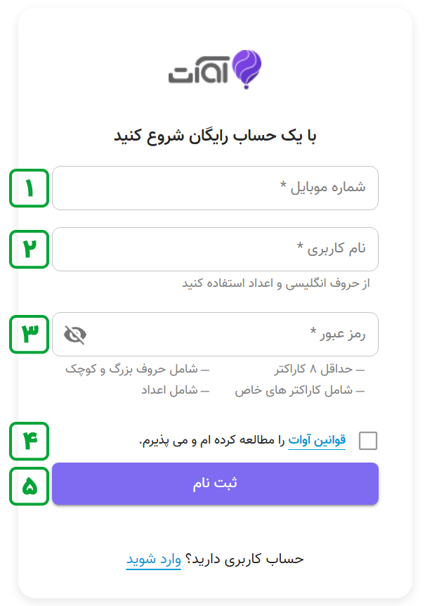 راه اندازی راهکار مکاتبات آوات