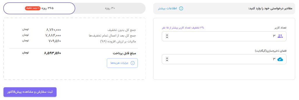راه اندازی راهکار مکاتبات آوات