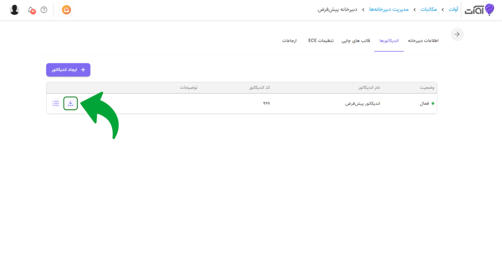 نامه های صادره اندیکاتور