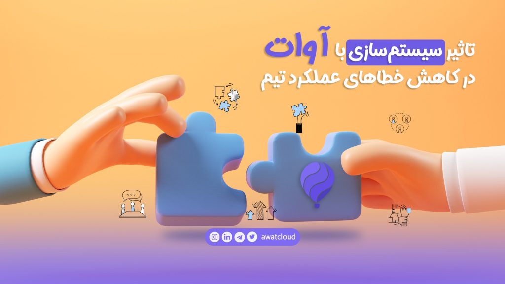 آوات، بستر سیستمسازی برای کاهش خطاهای عملکردی