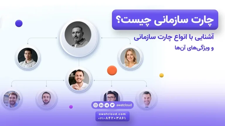 چارت سازمانی