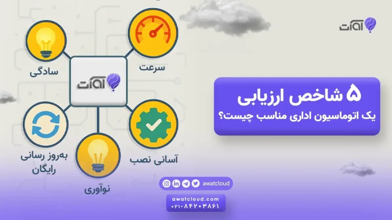 5 شاخص ارزیابی یک اتوماسیون اداری مناسب چیست؟