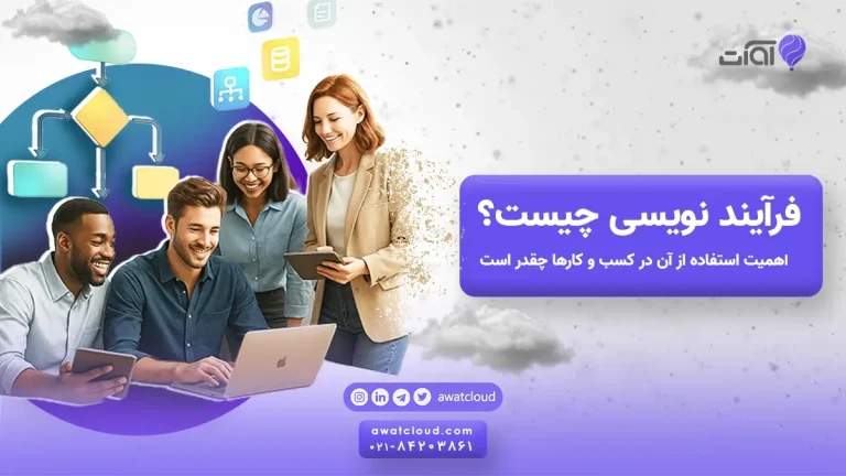 شاخص فرآیند نویسی چیست؟ اهمیت استفاده از آن در کسب و کارها چقدر است