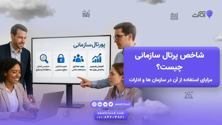 پرتال سازمانی
