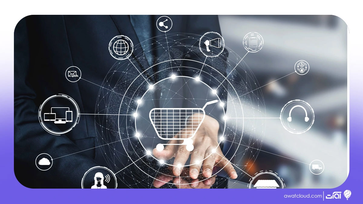 کاربرد آوات در بازرگانی