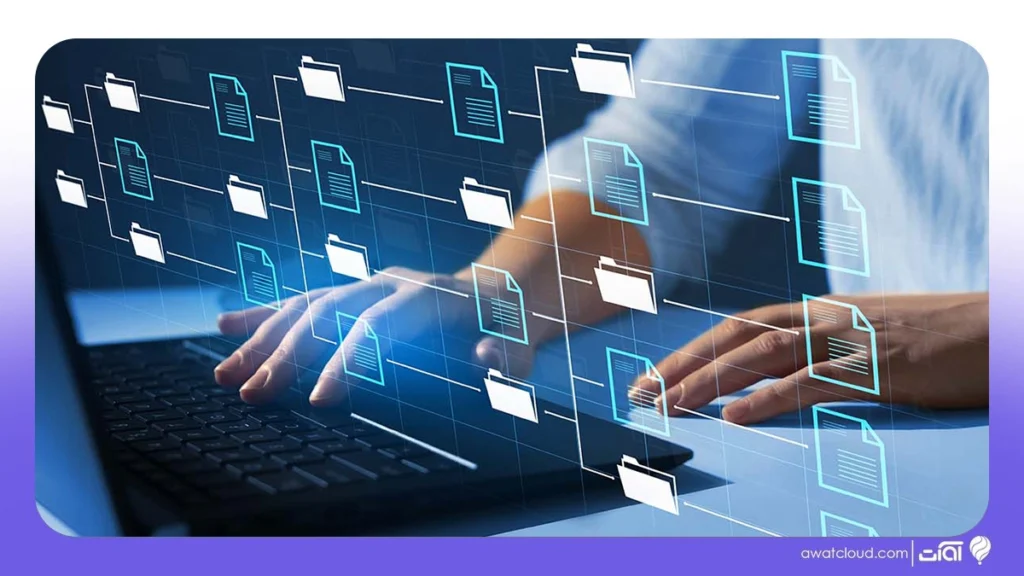 انواع سیستم مدیریت اطلاعات mis