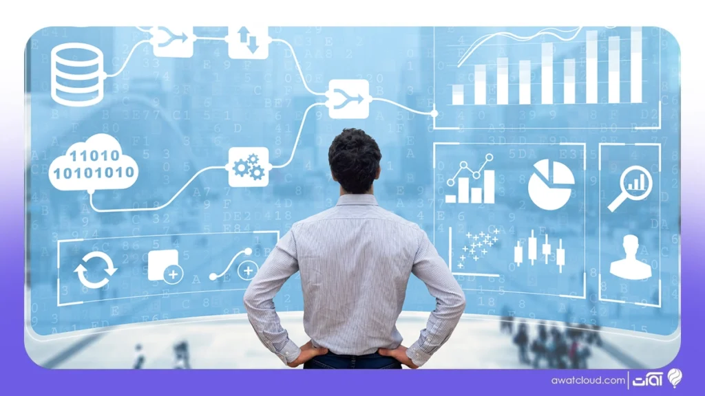 سیستم مدیریت اطلاعات mis چه کاربردی دارد؟