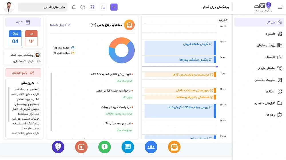 مزایای اتوماسیون اداری آنلاین