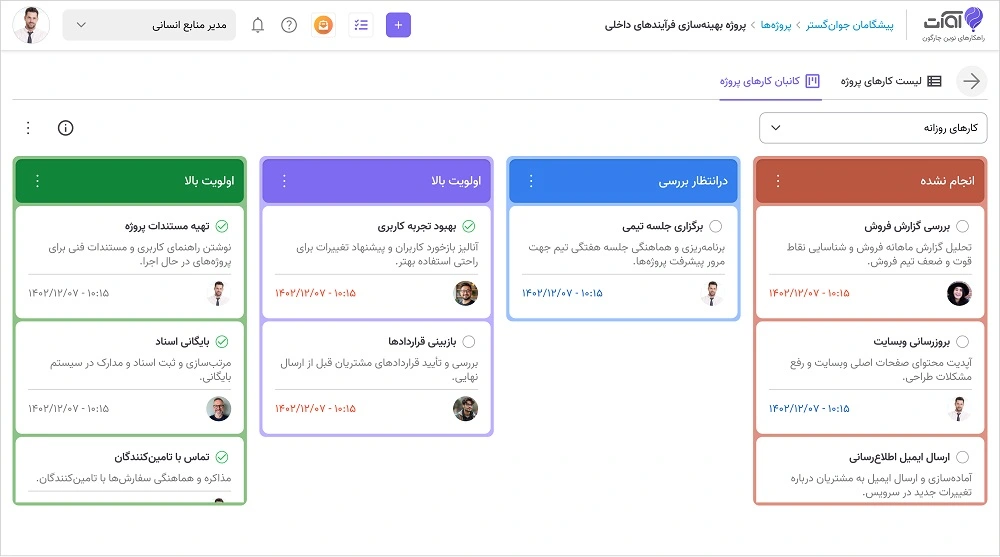 سیستم مدیریت پروژه در نرم افزار اتوماسیون اداری برای سازمان ها