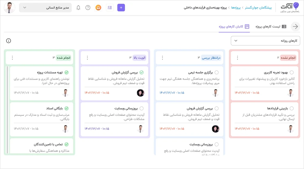 تفاوت مدیریت پروژه سنتی با استفاده از نرمافزار