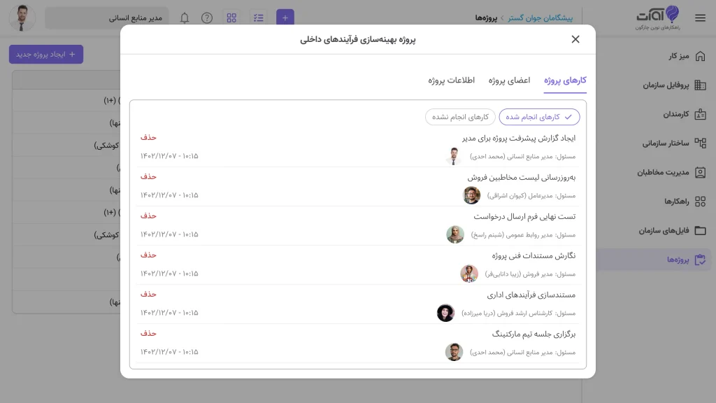 نرمافزار مدیریت پروژه چگونه بهرهوری تیم را افزایش میدهد؟