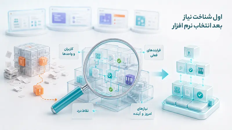 قبل از خرید نرم افزار اتوماسیون اداری چه نکاتی را باید در نظر بگیریم