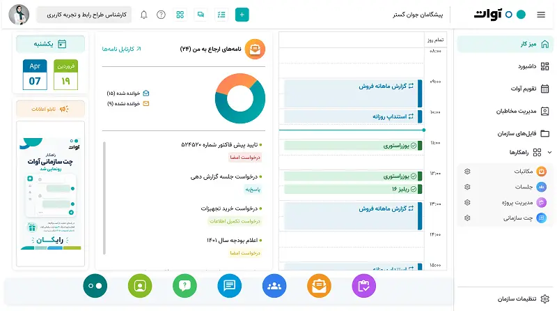 چرا آوات میتواند گزینهای قابلبررسی برای انتخاب بهصرفه باشد؟